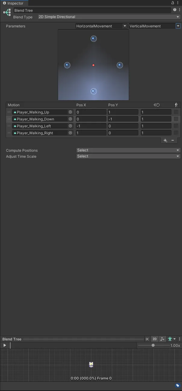 2D Blend tree with all parameters configured